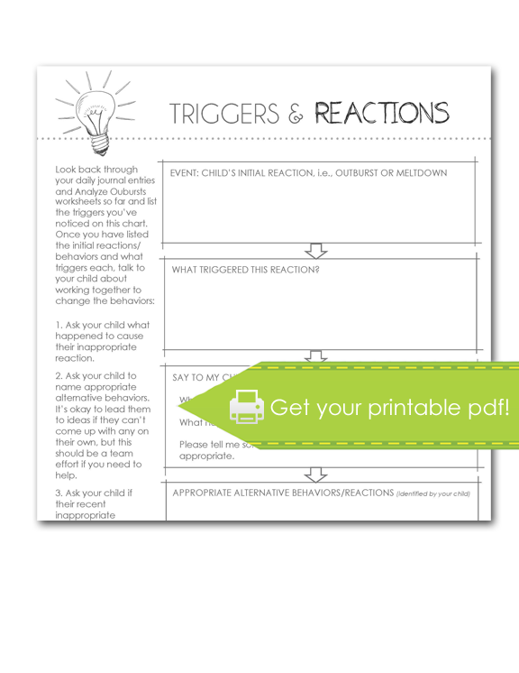 Triggers and Reactions Worksheet, print